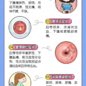 阴道炎对胎儿有影响么