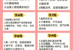 孕期注意事项大全（孕期注意事项大全）