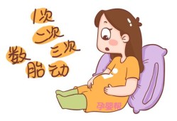 胎儿频繁鼓包是缺氧吗（怀孕7个月肚子总是鼓起包是怎么回事呢）