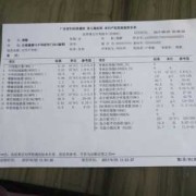 地贫要做些什么检查,孕妇地贫筛查是什么意思