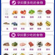 孕期吃得少（孕期吃得少）