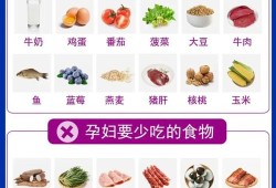 孕期吃得少（孕期吃得少）