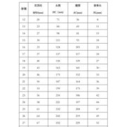 孕周与胎儿大小对照表（孕周与胎儿大小对照表图片）