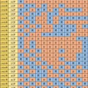 我们怀孕不顺利的人，前世做了坏事吗,孕期运气差生男生女