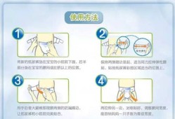 胎儿尿量（尿不湿怎么看宝宝尿了几次）