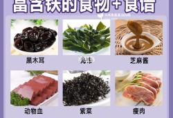 孕期补铁的食物（孕期补铁的食物和水果蔬菜）