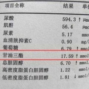 孕期甘油三酯（孕期甘油三酯偏高怎么办?）