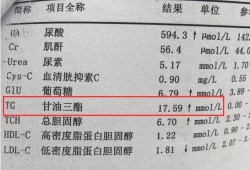孕期甘油三酯（孕期甘油三酯偏高怎么办?）