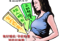 孕妇有乙肝对胎儿影响（孕妇有乙肝对胎儿影响大吗）