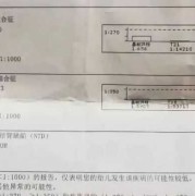 孕检报告单怎么看,胎儿彩超数据参考值