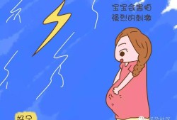 胎儿怕打雷（5个月的宝宝打雷会吓到吗）