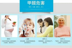 甲醛超标对胎儿有什么影响（甲醛超标对胎儿有什么影响吗）