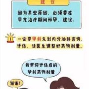 妊娠期甲亢怎么办,孕期查出甲亢怎么办?