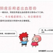 孕期性生活出血（孕期性生活出血对胎儿有影响吗）
