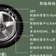 胎热对胎儿有什么影响（轮毂发热轮胎质量有关系吗）