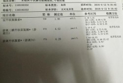 孕期低t4（孕妇游离t4甲状腺素低该怎么办呢？会不会影响胎儿的发育呢）