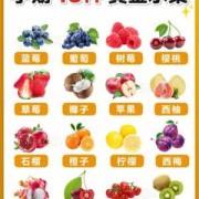 孕前三个月吃什么水果好？多吃什么水果有利于安胎,备孕期多吃什么水果有助于排卵