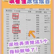 孕期糖尿病检查（孕期糖尿病检查）