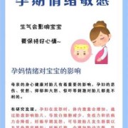 孕早期生气哭对胎儿的影响（孕早期生气哭对胎儿的影响大吗）