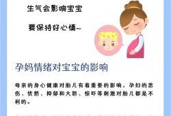 孕早期生气哭对胎儿的影响（孕早期生气哭对胎儿的影响大吗）