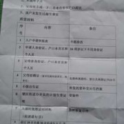 胎儿怎么转（孩子是集体户口,如何迁入父母的个人户口）