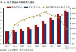 胎儿体重预计（胎儿体重预计69.8%）