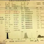 孕期血液检查（孕期血液检查报告单）