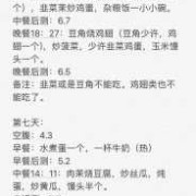 孕妇控糖文案短句干净治愈,孕期如何控糖最有效果