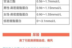 孕妇尿酸高对胎儿的影响（孕妇尿酸高对胎儿的影响每天尿特别黄）