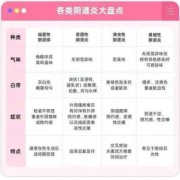 孕妇有霉菌性阴炎会影响胎儿吗（怀孕了有霉菌性阴道炎对胎儿有影响吗）