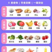 备孕期饮食（备孕期间生活，饮食要注意那些，有助于怀孕）