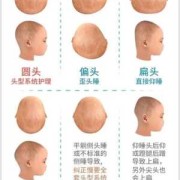 胎儿头型（婴儿剪什么头型好）
