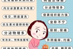 怀孕期间得了霉菌性阴炎怎么办（怀孕期间得了霉菌性阴炎怎么办啊）