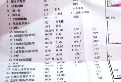 孕期尿道感染（孕妇尿常规细菌高对胎儿有影响吗）