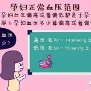 孕期血压偏低怎么办（孕期血压偏低怎么办呢）
