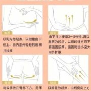 孕期按摩油（孕期妊娠油没有用完还能干什么）