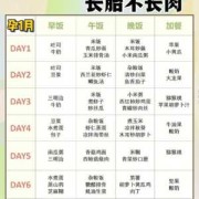 孕期怎样吃长胎不长肉,孕期如何长胎不长肉食谱