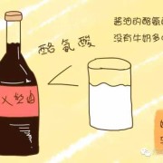 刚怀孕能吃酱油吗？这个时候不适宜吃什么呢,孕妇不吃酱油有影响吗