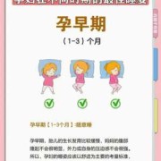 怀孕怎么睡对胎儿好,孕妇哪种睡姿对胎儿好一点