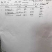 单纯疱疹病毒1型igg抗体hsv-igg阳性对胎儿影响吗,单纯疱疹对胎儿的影响大吗