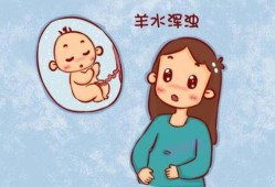 羊水多是什么原因,孕期羊水多是什么原因造成的
