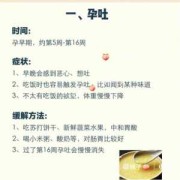 孕期口味重怎么办（孕期口味重怎么办啊）