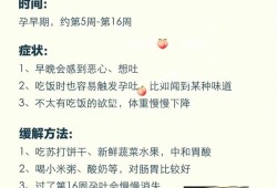 孕期口味重怎么办（孕期口味重怎么办啊）