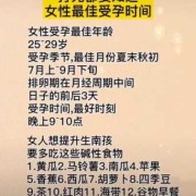 女人最佳受孕期（女人最佳受孕期是什么时候）