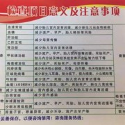 孕期建档需要检查什么（孕期建档需要检查什么项目）