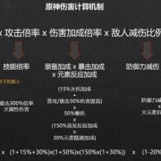胎儿体重标准计算公式,b超计算胎儿重量公式在线