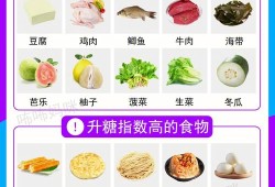 孕期糖耐高（孕期糖耐没过，血糖偏高！吃什么可以降血糖）