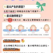 四个月宝宝舟状头还能矫正吗,胎儿颅骨呈舟状正常吗图片