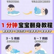 让胎儿快速翻身的办法（让胎儿快速翻身的办法有哪些）