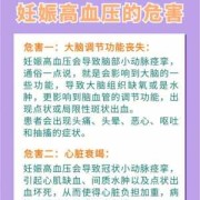 孕期高血压的危害（孕期高血压的危害）